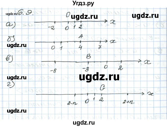 ГДЗ (Решебник) по алгебре 7 класс Мордкович А.Г. / параграф 6 / 6.9