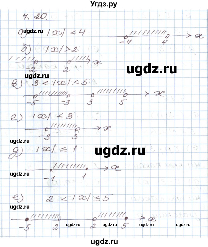 ГДЗ (Решебник) по алгебре 7 класс Мордкович А.Г. / параграф 7 / 7.20
