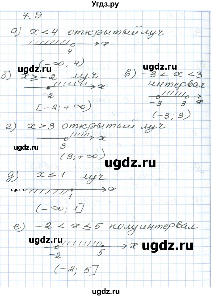 ГДЗ (Решебник) по алгебре 7 класс Мордкович А.Г. / параграф 7 / 7.9