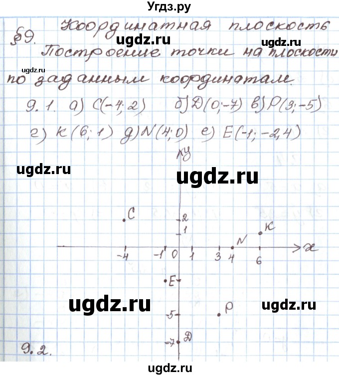 ГДЗ (Решебник) по алгебре 7 класс Мордкович А.Г. / параграф 9 / 9.1