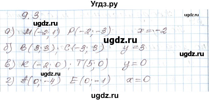 ГДЗ (Решебник) по алгебре 7 класс Мордкович А.Г. / параграф 9 / 9.3