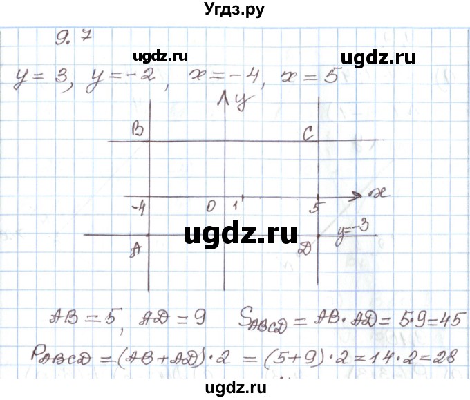 ГДЗ (Решебник) по алгебре 7 класс Мордкович А.Г. / параграф 9 / 9.7