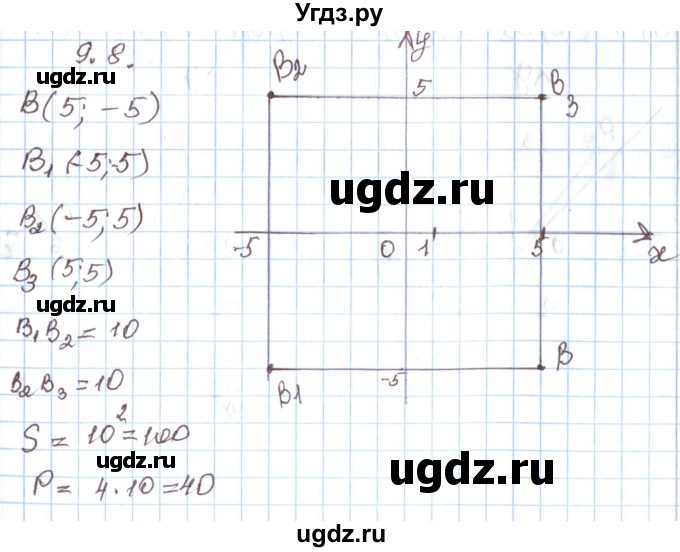 ГДЗ (Решебник) по алгебре 7 класс Мордкович А.Г. / параграф 9 / 9.8