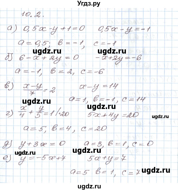 ГДЗ (Решебник) по алгебре 7 класс Мордкович А.Г. / параграф 10 / 10.2