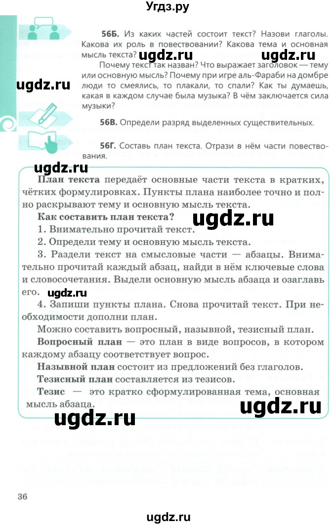 ГДЗ (Учебник) по русскому языку 5 класс Сабитова З.К. / часть 1. страница / 36