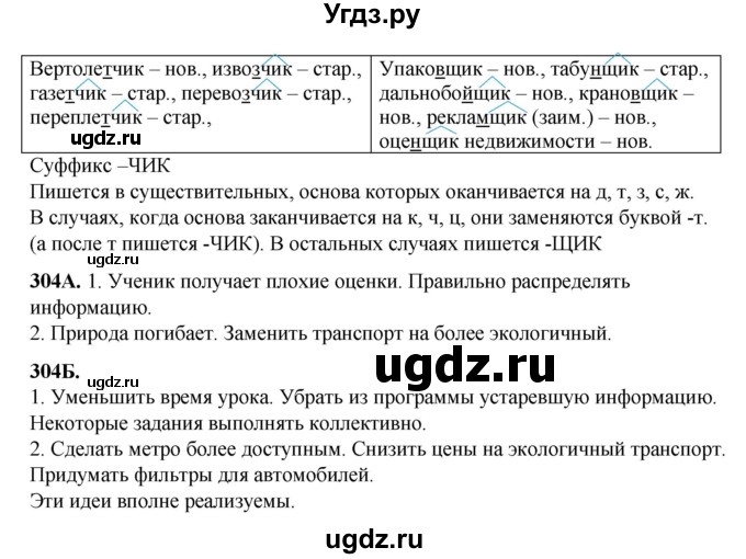 ГДЗ (Решебник) по русскому языку 5 класс Сабитова З.К. / часть 1. страница / 162(продолжение 2)