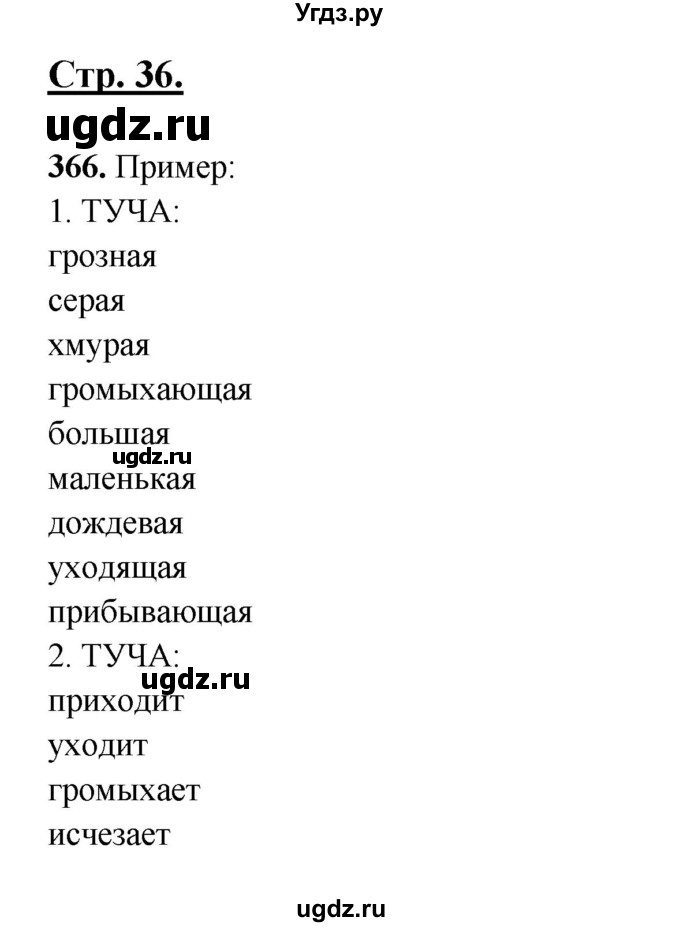 ГДЗ (Решебник) по русскому языку 5 класс Сабитова З.К. / часть 2. страница / 36