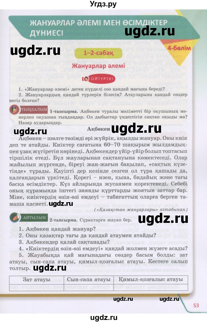 ГДЗ (Учебник) по казахскому языку 5 класс Даулетбекова	Ж. / страница / 53