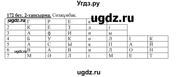 ГДЗ (Решебник) по казахскому языку 5 класс Даулетбекова	Ж. / страница / 172