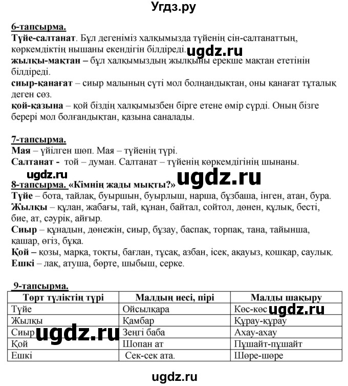 ГДЗ (Решебник) по казахскому языку 5 класс Даулетбекова	Ж. / страница / 61(продолжение 2)