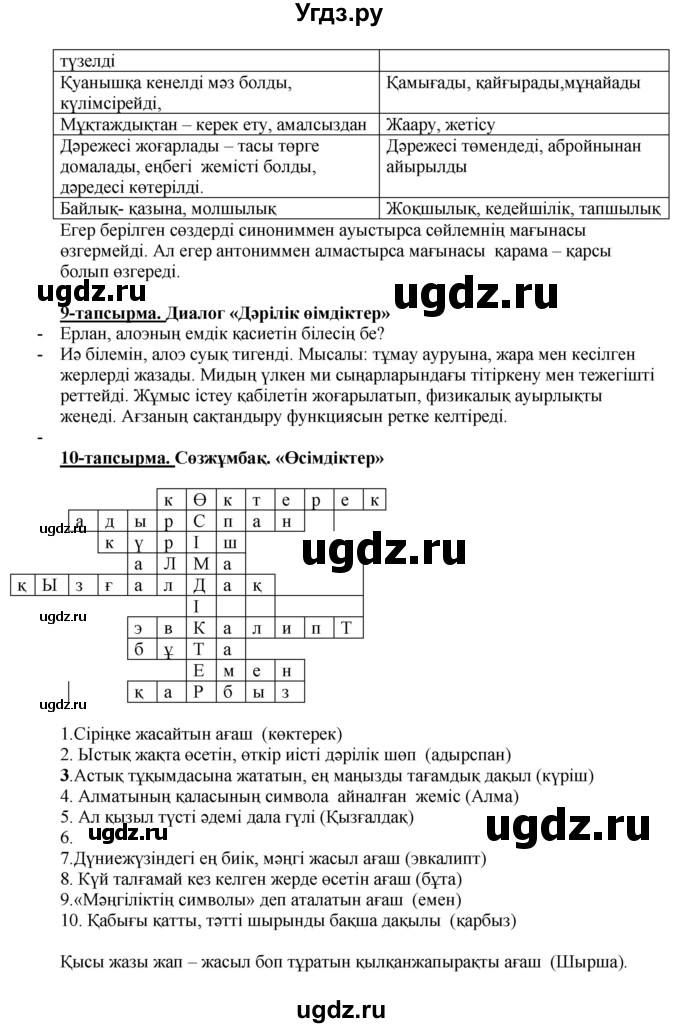 ГДЗ (Решебник) по казахскому языку 5 класс Даулетбекова	Ж. / страница / 65(продолжение 2)
