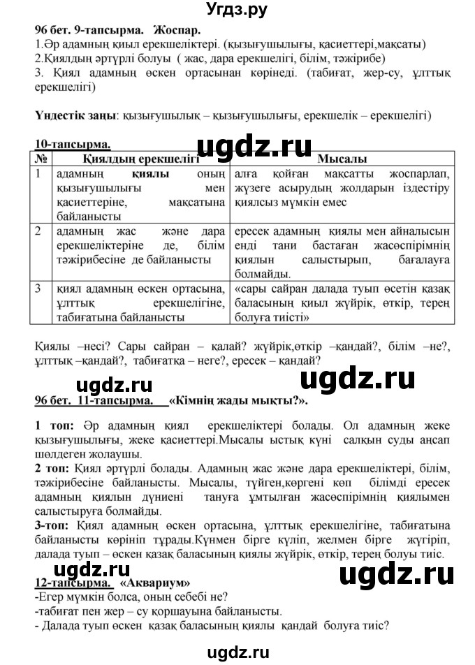 ГДЗ (Решебник) по казахскому языку 5 класс Даулетбекова	Ж. / страница / 96