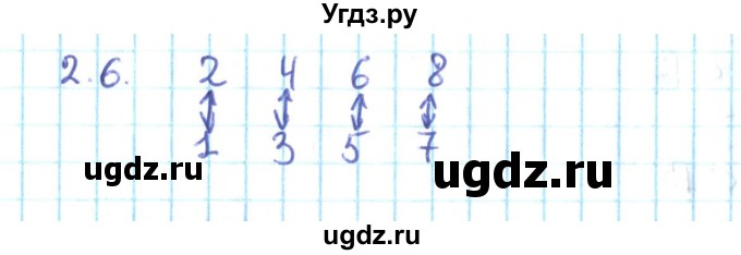 ГДЗ (Решебник №2) по алгебре 10 класс Мерзляк А.Г. / §2 / 2.6
