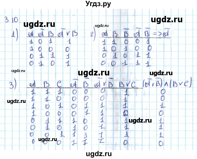 ГДЗ (Решебник №2) по алгебре 10 класс Мерзляк А.Г. / §3 / 3.10
