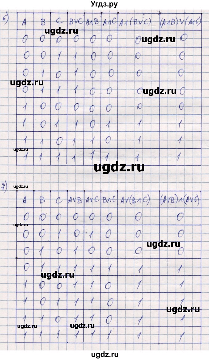 ГДЗ (Решебник №2) по алгебре 10 класс Мерзляк А.Г. / §3 / 3.13(продолжение 4)