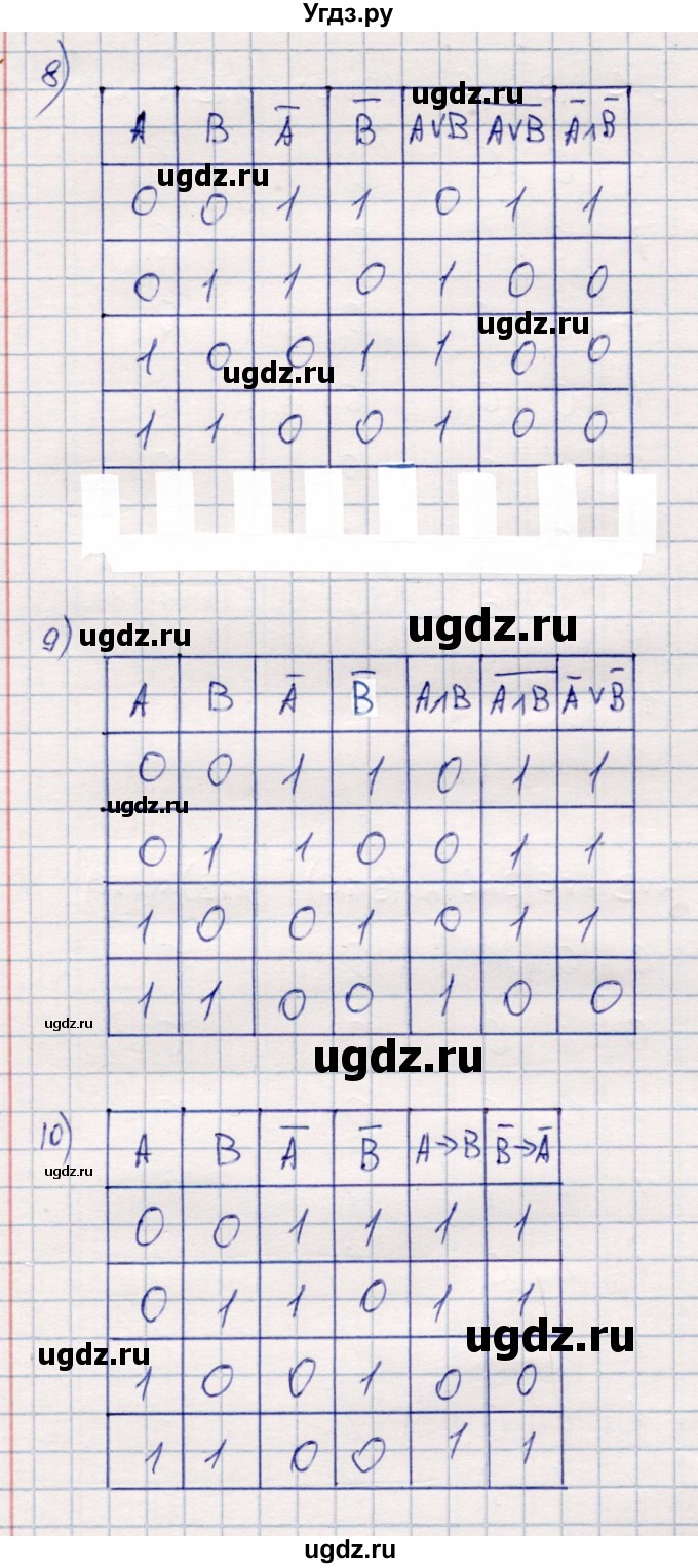 ГДЗ (Решебник №2) по алгебре 10 класс Мерзляк А.Г. / §3 / 3.13(продолжение 5)