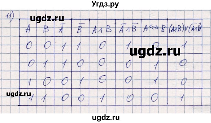 ГДЗ (Решебник №2) по алгебре 10 класс Мерзляк А.Г. / §3 / 3.13(продолжение 6)