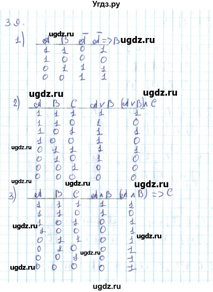ГДЗ (Решебник №2) по алгебре 10 класс Мерзляк А.Г. / §3 / 3.9