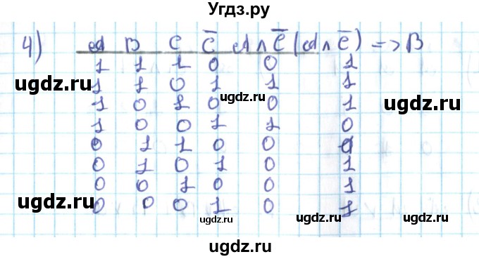 ГДЗ (Решебник №2) по алгебре 10 класс Мерзляк А.Г. / §3 / 3.9(продолжение 2)