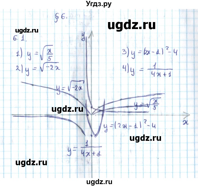 ГДЗ (Решебник №2) по алгебре 10 класс Мерзляк А.Г. / §6 / 6.1