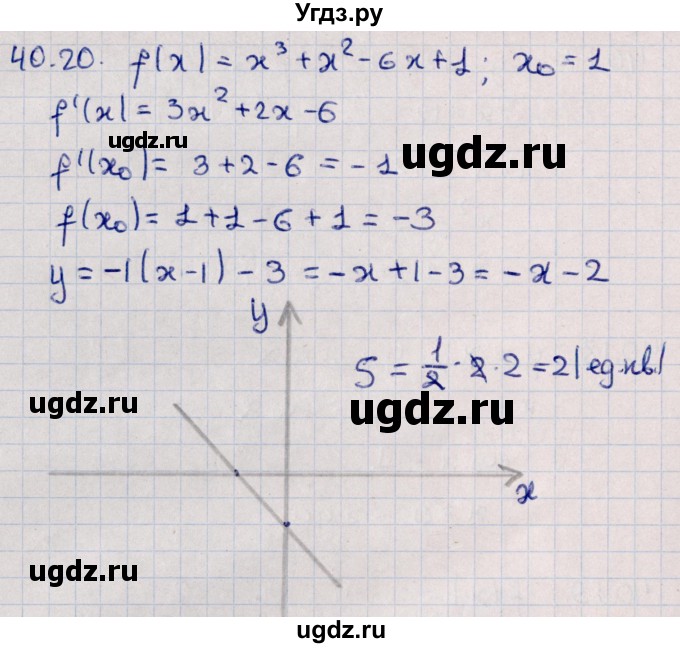ГДЗ (Решебник №1) по алгебре 10 класс Мерзляк А.Г. / §40 / 40.20