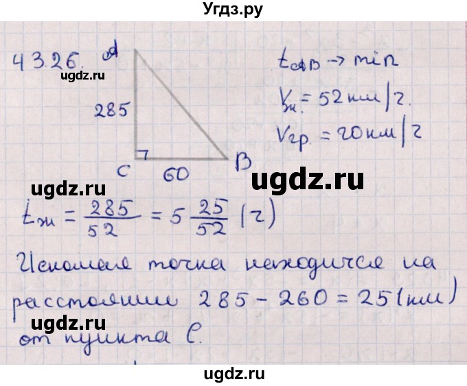 ГДЗ (Решебник №1) по алгебре 10 класс Мерзляк А.Г. / §43 / 43.26