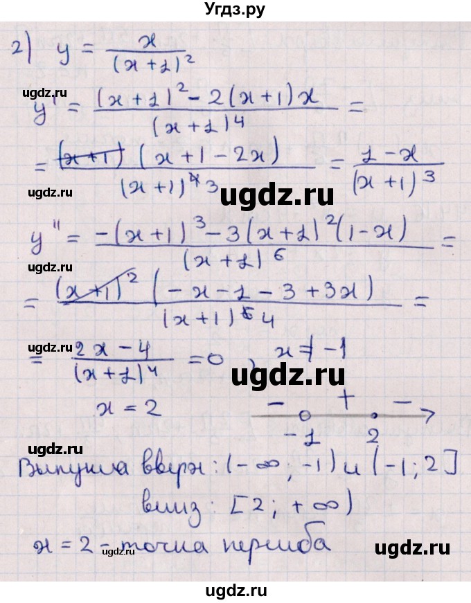 ГДЗ (Решебник №1) по алгебре 10 класс Мерзляк А.Г. / §44 / 44.14(продолжение 2)