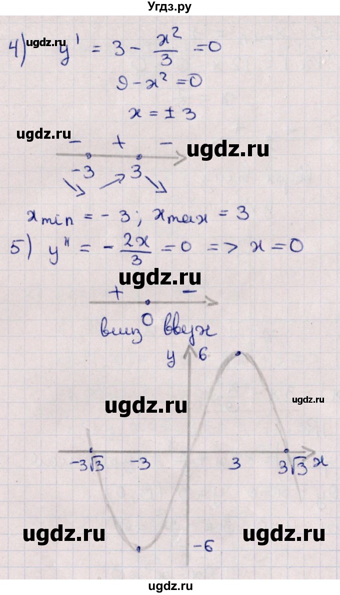 ГДЗ (Решебник №1) по алгебре 10 класс Мерзляк А.Г. / §45 / 45.1(продолжение 4)