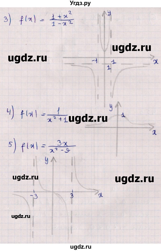 ГДЗ (Решебник №1) по алгебре 10 класс Мерзляк А.Г. / §45 / 45.4(продолжение 2)