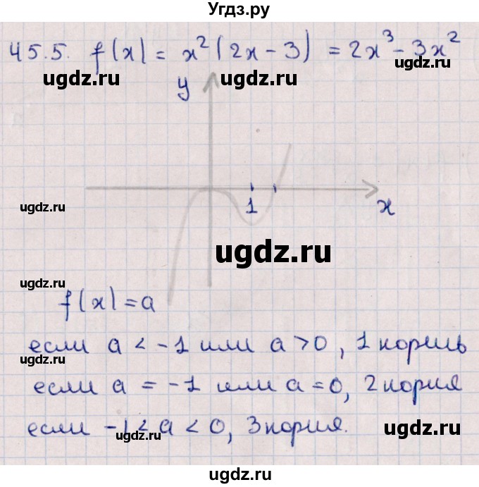 ГДЗ (Решебник №1) по алгебре 10 класс Мерзляк А.Г. / §45 / 45.5