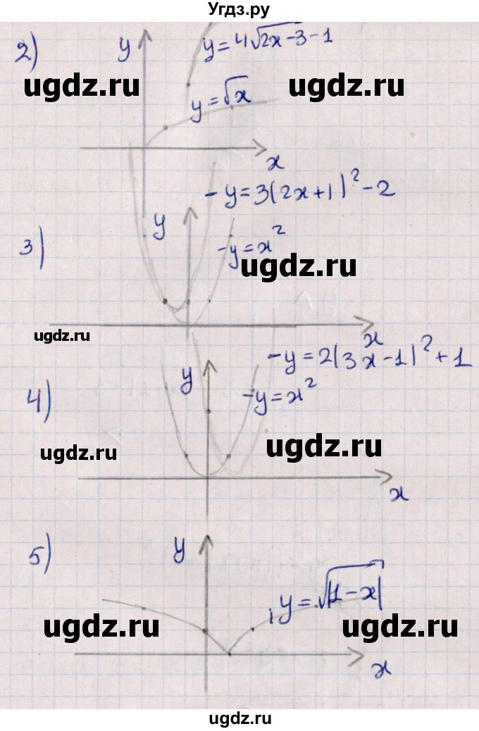 ГДЗ (Решебник №1) по алгебре 10 класс Мерзляк А.Г. / упражнение / 12(продолжение 2)