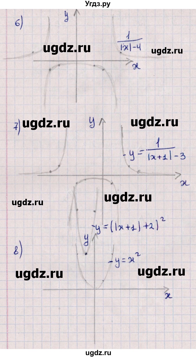 ГДЗ (Решебник №1) по алгебре 10 класс Мерзляк А.Г. / упражнение / 12(продолжение 3)