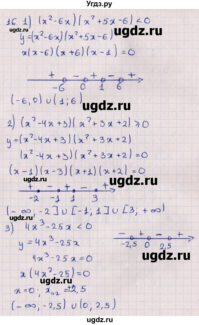 ГДЗ (Решебник №1) по алгебре 10 класс Мерзляк А.Г. / упражнение / 16