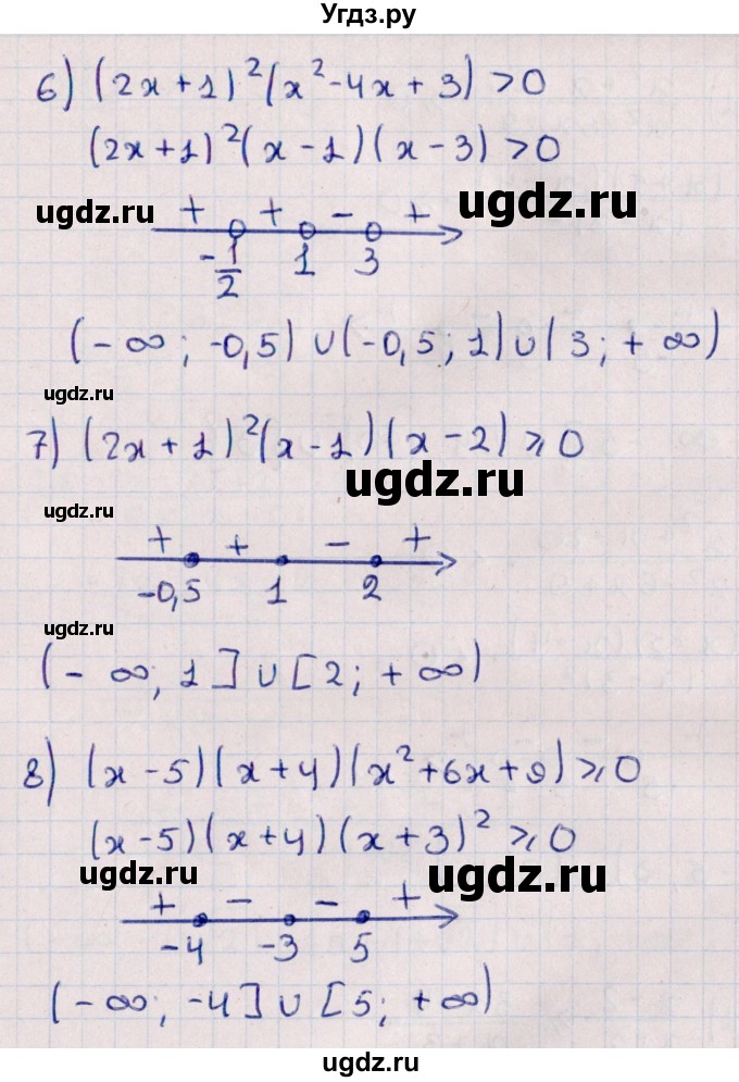 ГДЗ (Решебник №1) по алгебре 10 класс Мерзляк А.Г. / упражнение / 16(продолжение 3)