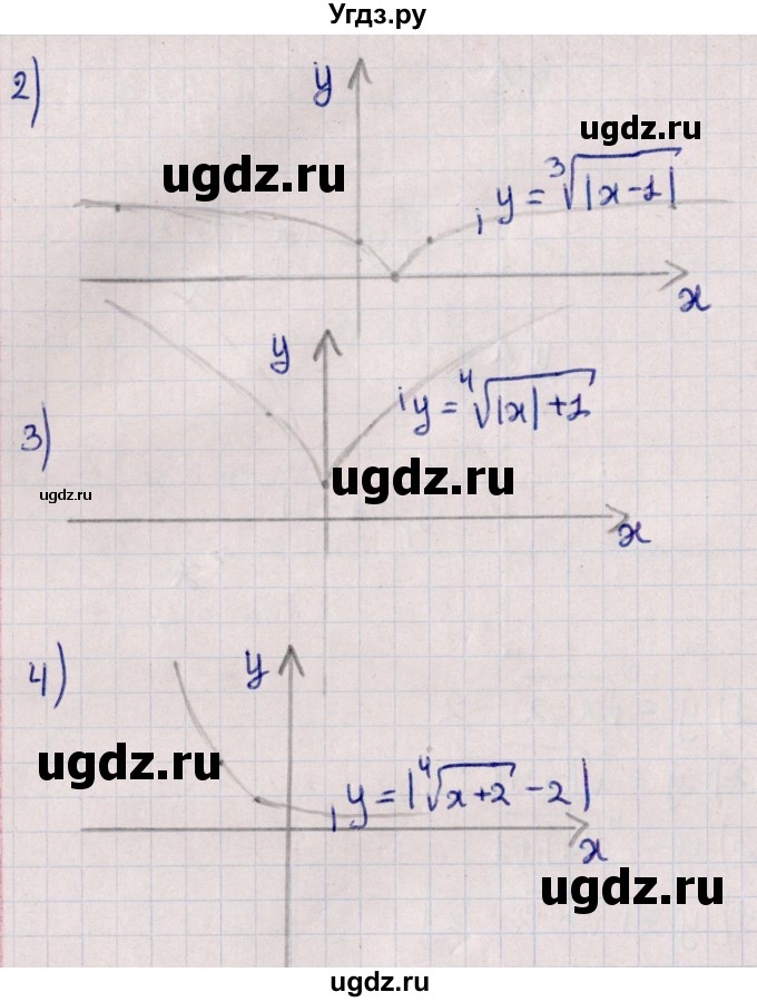 ГДЗ (Решебник №1) по алгебре 10 класс Мерзляк А.Г. / упражнение / 27(продолжение 2)
