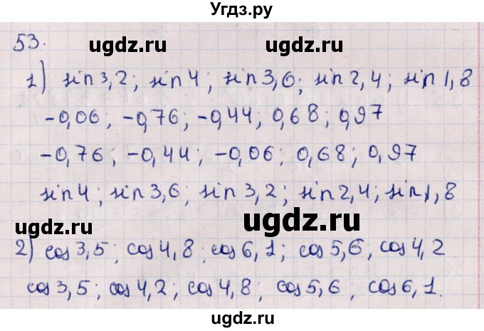 ГДЗ (Решебник №1) по алгебре 10 класс Мерзляк А.Г. / упражнение / 53