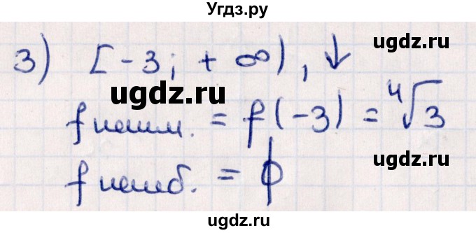 ГДЗ (Решебник №1) по алгебре 10 класс Мерзляк А.Г. / §11 / 11.20(продолжение 2)