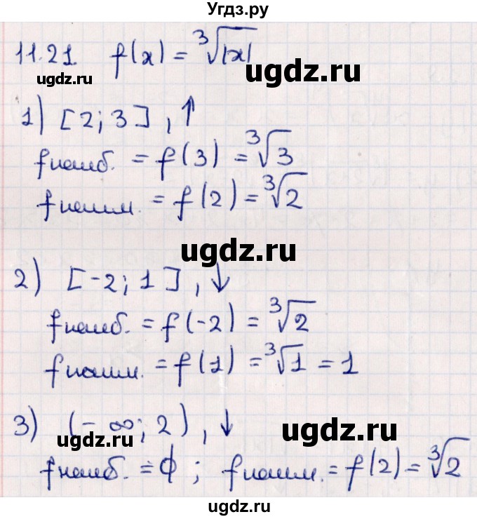 ГДЗ (Решебник №1) по алгебре 10 класс Мерзляк А.Г. / §11 / 11.21