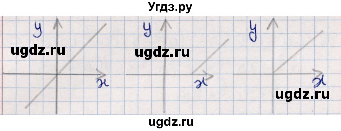 ГДЗ (Решебник №1) по алгебре 10 класс Мерзляк А.Г. / §13 / 13.14(продолжение 2)