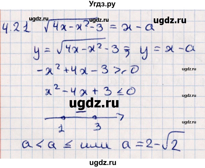 ГДЗ (Решебник №1) по алгебре 10 класс Мерзляк А.Г. / §14 / 14.21