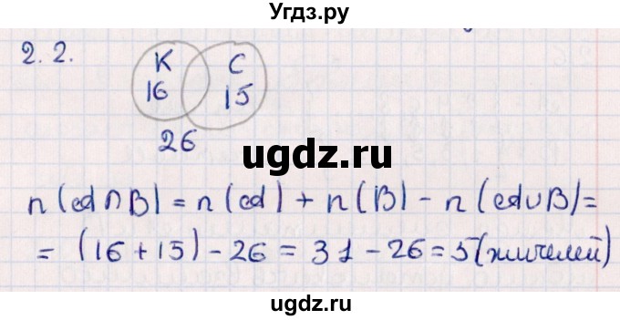 ГДЗ (Решебник №1) по алгебре 10 класс Мерзляк А.Г. / §2 / 2.2