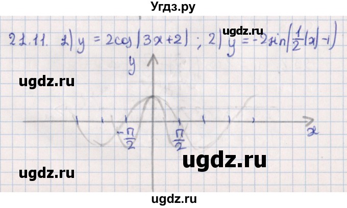 ГДЗ (Решебник №1) по алгебре 10 класс Мерзляк А.Г. / §21 / 21.11