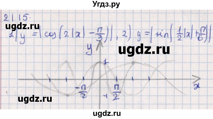 ГДЗ (Решебник №1) по алгебре 10 класс Мерзляк А.Г. / §21 / 21.15