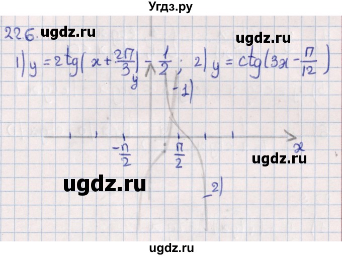 ГДЗ (Решебник №1) по алгебре 10 класс Мерзляк А.Г. / §22 / 22.6