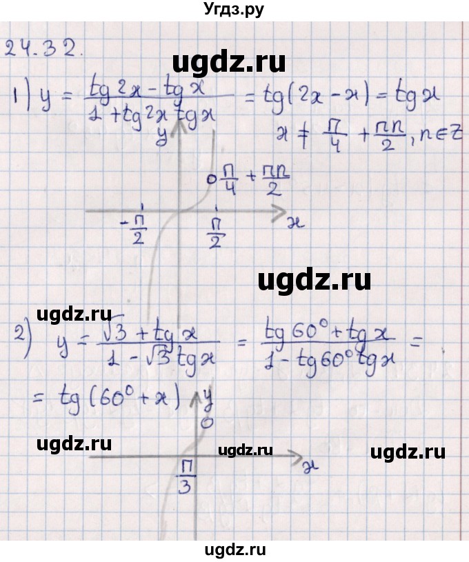 ГДЗ (Решебник №1) по алгебре 10 класс Мерзляк А.Г. / §24 / 24.32
