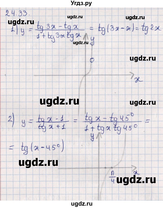 ГДЗ (Решебник №1) по алгебре 10 класс Мерзляк А.Г. / §24 / 24.33