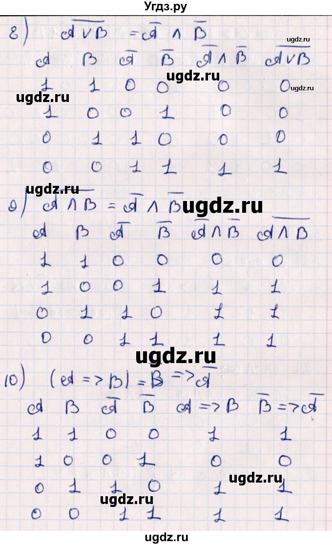 ГДЗ (Решебник №1) по алгебре 10 класс Мерзляк А.Г. / §3 / 3.13(продолжение 4)