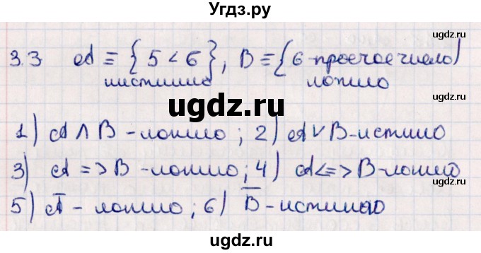 ГДЗ (Решебник №1) по алгебре 10 класс Мерзляк А.Г. / §3 / 3.3