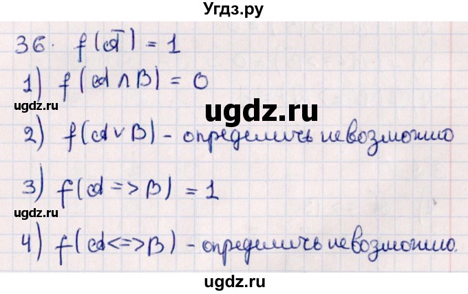 ГДЗ (Решебник №1) по алгебре 10 класс Мерзляк А.Г. / §3 / 3.6