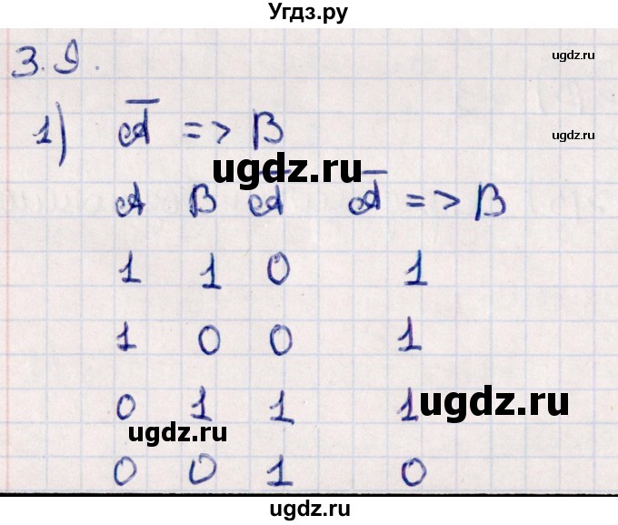 ГДЗ (Решебник №1) по алгебре 10 класс Мерзляк А.Г. / §3 / 3.9